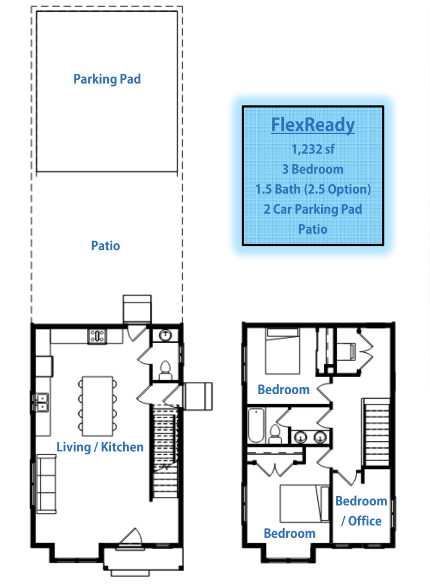 Core Home